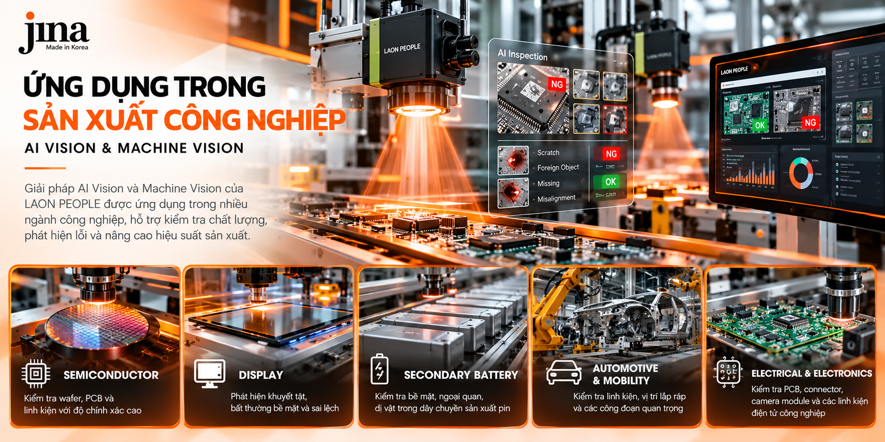 Ứng dụng AI Vision và Machine Vision của LAON PEOPLE trong các lĩnh vực sản xuất công nghiệp.