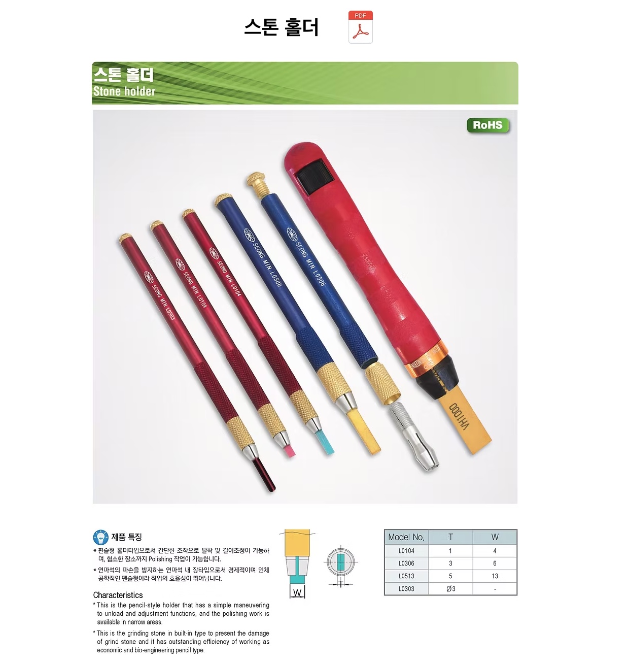 Stone Holder – Dụng cụ giữ đá mài hỗ trợ gia công và hoàn thiện bề mặt khuôn của Seongmin Engineering.