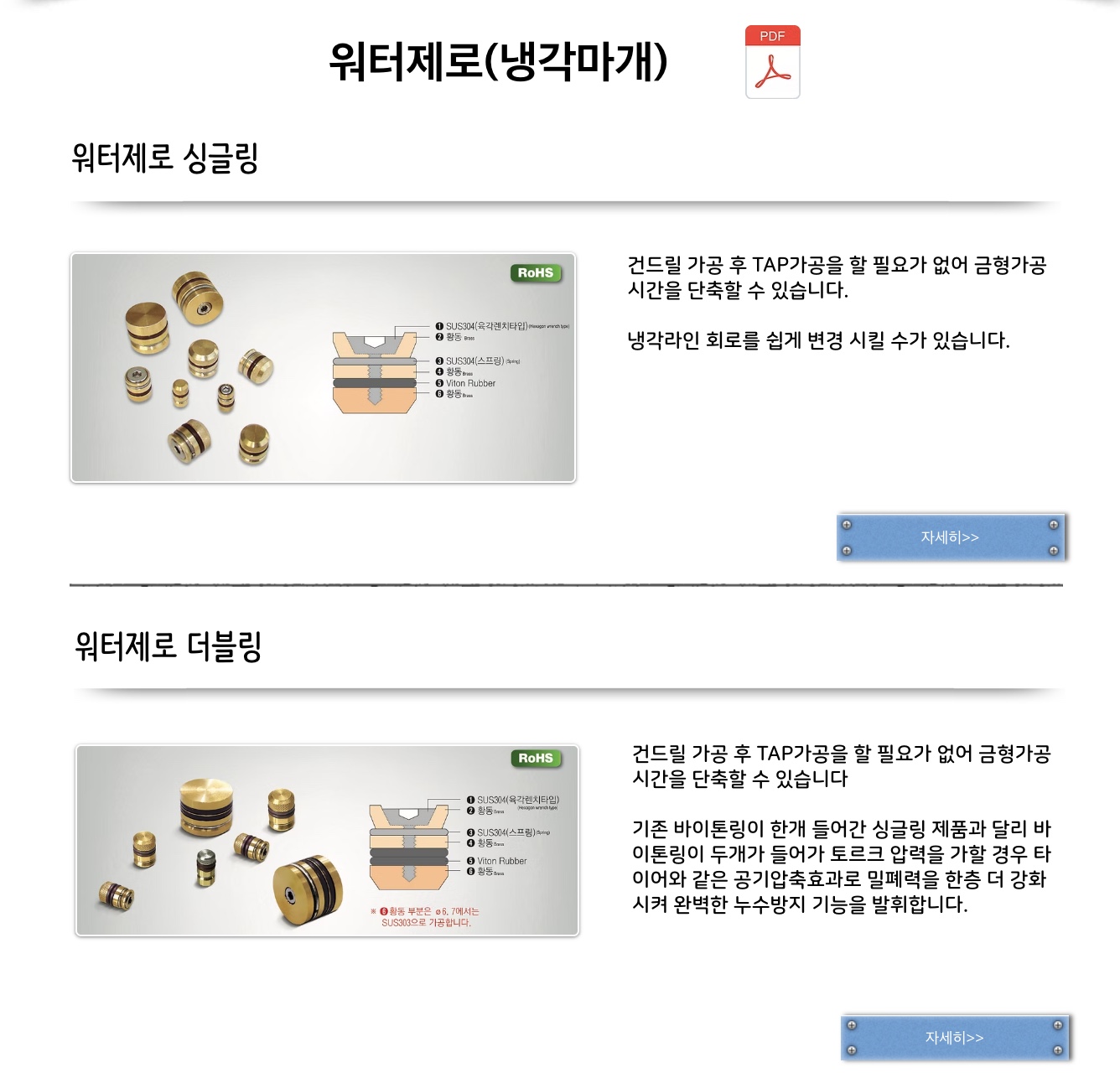 Water Zero Cooling Plug – Nút bịt đường nước làm mát khuôn của Seongmin Engineering Hàn Quốc.