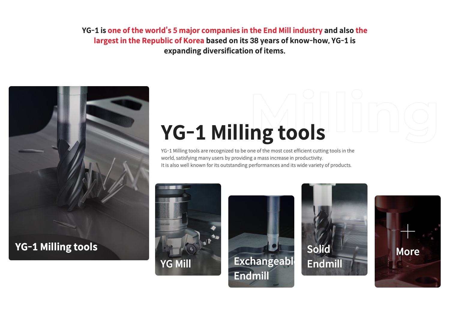 Các dòng dụng cụ phay YG-1 phục vụ gia công cơ khí chính xác.