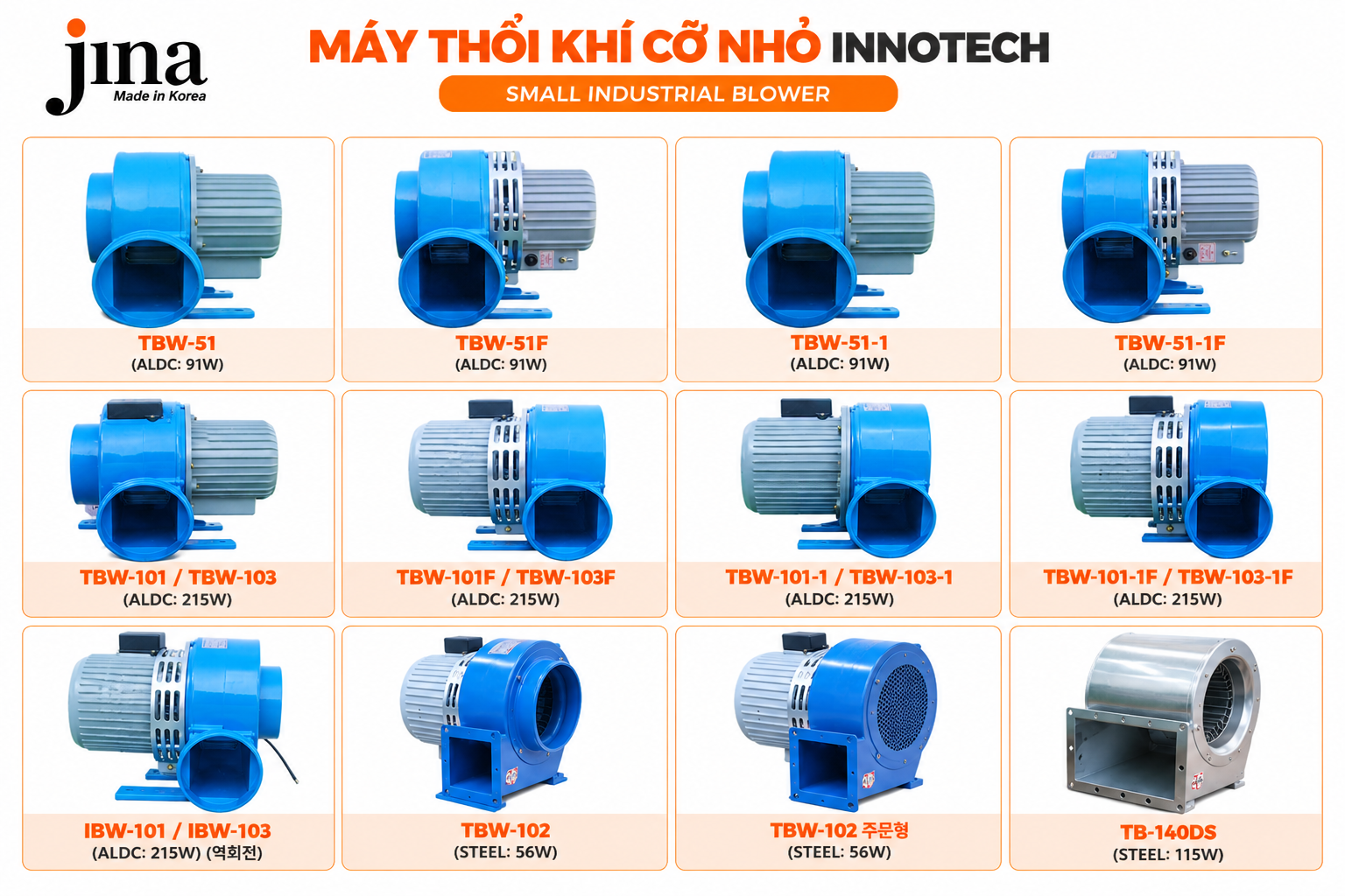 Các dòng máy thổi khí cỡ nhỏ INNOTECH Hàn Quốc – TBW-51, TBW-101, TBW-103, IBW-101, TBW-102 và TB-140DS.